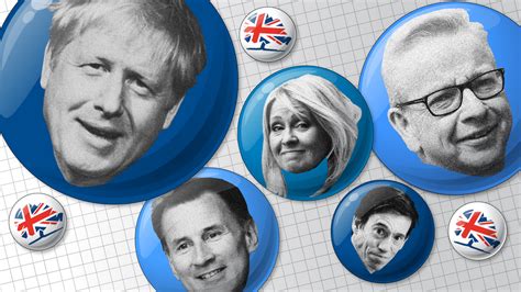 Tory Leadership Candidates Who S Who In The Contest To Be Prime Minister Huffpost Uk