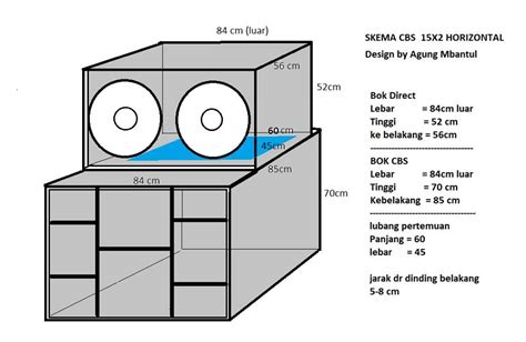 Maybe you would like to learn more about one of these? Skema Box Speaker Cbs Trilogy 15 Inch - SKEMA BOX SPEAKER