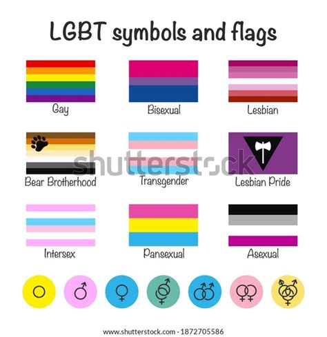 Lgbt Symbols Sexual Identity Flags Set Stock Vector Royalty Free 1872705586 Shutterstock