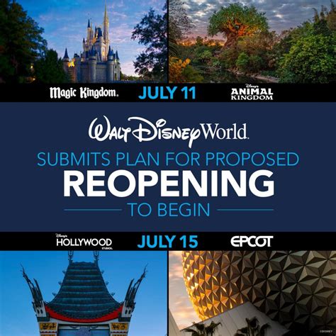 Walt Disney World Reopening Parks Proposed For July 11th