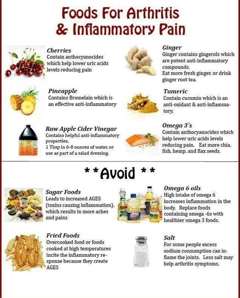 A gout attack will often erupt quickly and without warning, frequently waking. Foods to eat and to avoid for Arthritis/Gout Attacks Don't ...