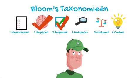 De Taxonomie Van Bloom Barend Legt Uit Youtube