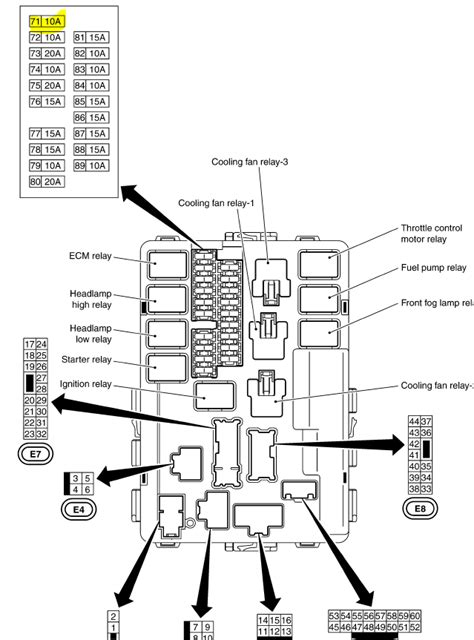 Car fuse box diagram, fuse panel map and layout. Nissan Wiring : Nissan 2004 350z Headlight Fuse Location Diagram - Best Free Wiring Diagram