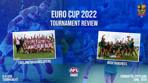 Euro Cup 2022 Tournament Review Afl Europe