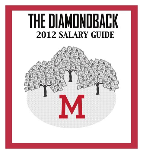 Check spelling or type a new query. 2012 Salary Guide by The Diamondback - Issuu