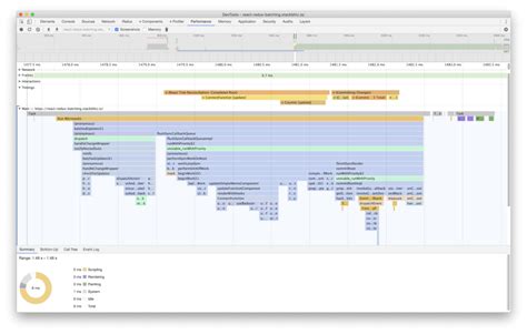 The Ultimate Guide To Choosing The Best Gantt Chart Software