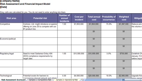 Scorecard Approach To Operational Risk Excel Template