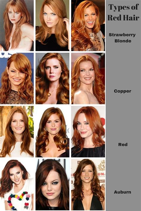 Types Of Redheads You See A Lot Of Colors Mislabeled As Red Hair