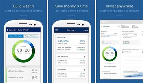 A stable economy is essential for the lives we live. 5 Best Apps to Use for Personal Investing