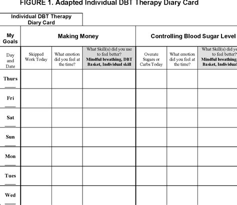 We did not find results for: Diary Card Dbt Worksheet | Printable Worksheets and Activities for Teachers, Parents, Tutors and ...