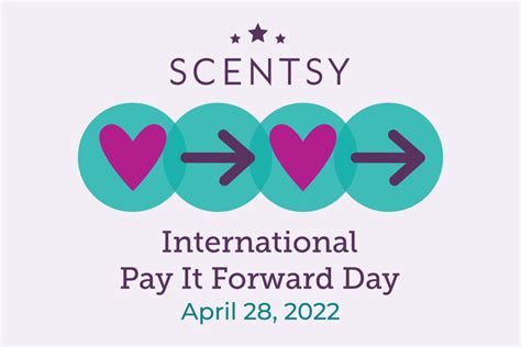 Four Ways You Can Pay It Forward Scentsy Blog