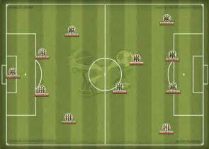 Ce match se déroule le 24 février 2011 et débute à 00:50. Fluminense | Tática Carioca