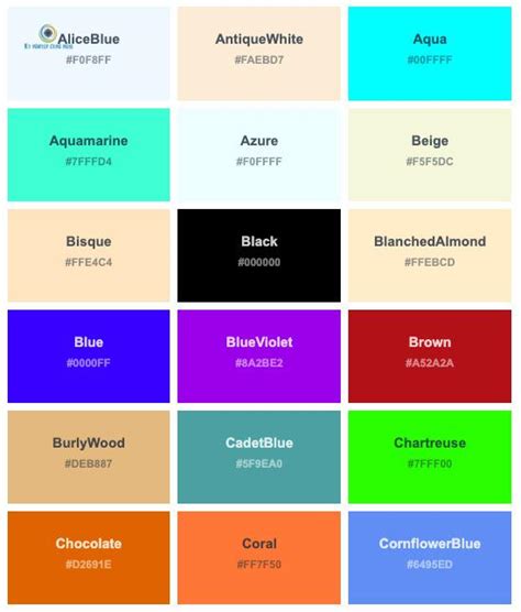 Cách Sử Dụng Mã Màu Background Color Rgb Css Trên Trang Web