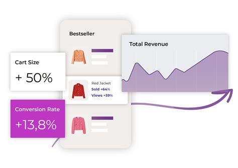 Personalizer | CW Fashion