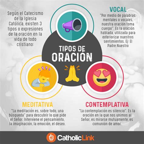 Infografía Los Tipos De Oración Catholic Link