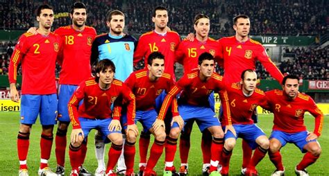 World Cup 2014 Group B Team Profile Spain
