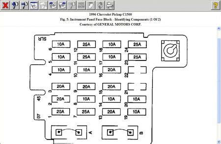 Anyone seen of have one? 2001 Chevy S10 Fuse Box Diagram - General Wiring Diagram