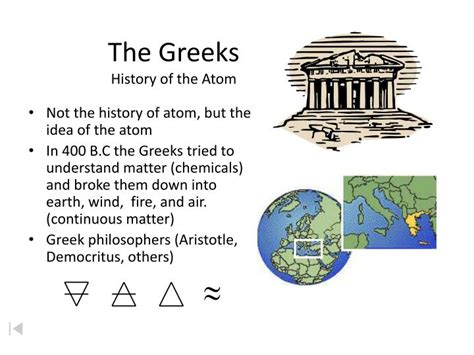 Ppt The Greeks History Of The Atom Powerpoint Presentation Free