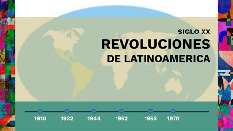 Revoluciones De America Latina En El Siglo Xx By Sarahi Miranda On Prezi