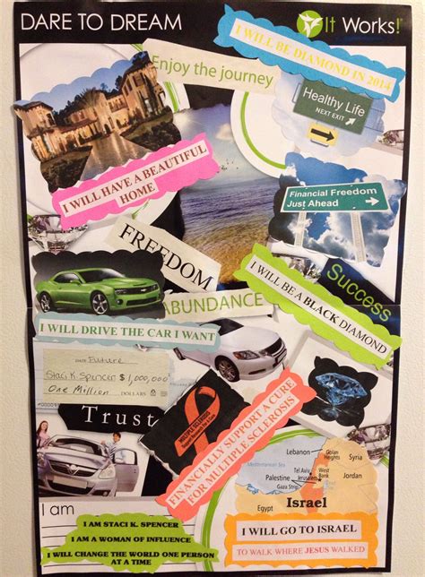 Pin by Liza Olmos on Vision/Dream Boards | Vision board sample, Vision board workshop, Vision 