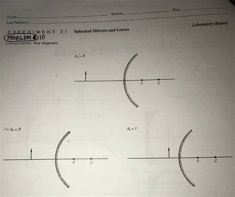 Solved Convex Mirror Ray Diagrams Do R F