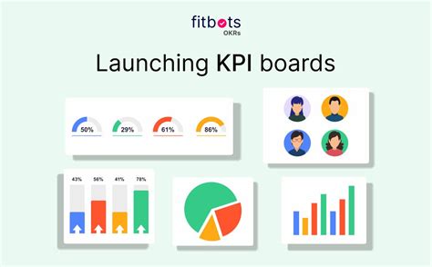 Ultimate Guide To Key Performance Indicators KPIs And OKRs With OKR And KPI Examples