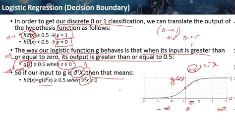 Logistic Regression Decision Boundary The 7 Top Answers Ar