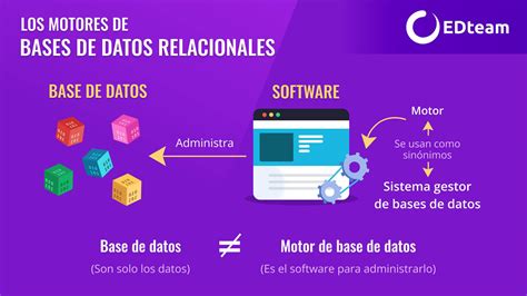 SQL o NoSQL Cuál base de datos es mejor EDteam