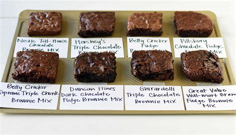 What kind of cake do you find at a fabric store? Best Brownie Mix - Reviews of Boxed Brownie Mixes - Modern ...