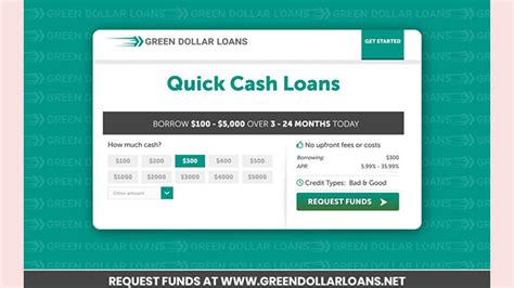 5 Best Tribal Loans Direct Lenders Guaranteed Approval with Bad Credit 2024