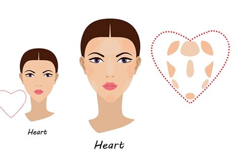 Corrective Makeup For Heart Shaped Face Saubhaya Makeup