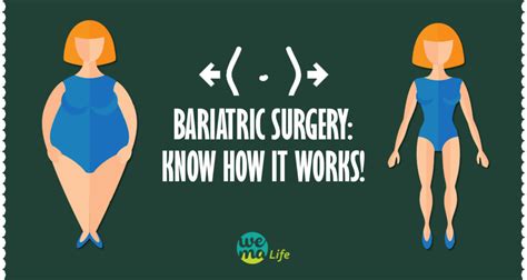 Bariatric Surgery Know How It Works