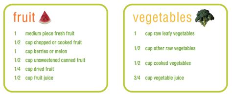 We did not find results for: A Perfect Day with Your Recommended Amount of Veggies and ...