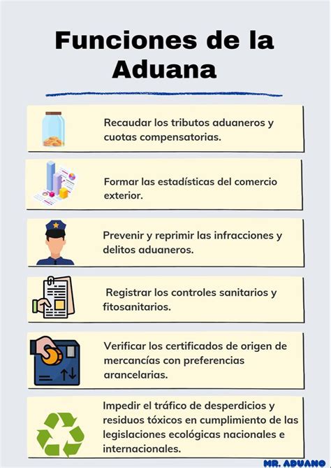 Funciones De La Aduana Comercio Exterior Y Aduanas Contaduria Y