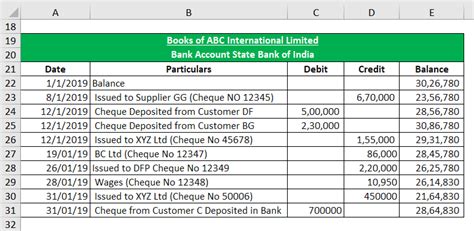 The purpose of the bank reconciliation is to be certain that the company's general ledger cash account is complete and accurate. Bank Reconciliation Formula | Examples with Excel Template