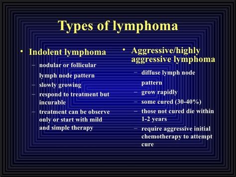 8 Types Lymphoma Cancer