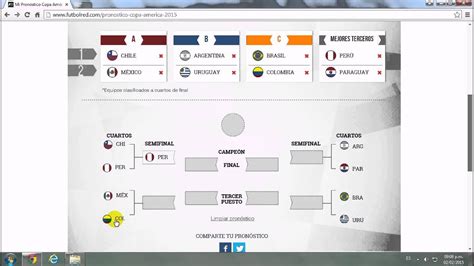 Copa américa 2021 latest results, copa américa 2021 current season's scores. Mis Predicciones para la copa america chile 2015 - YouTube