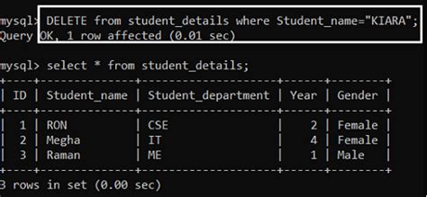 Mysql Delete Statement