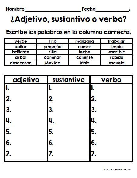 Los Adjetivos Adjectives In Spanish Spanish Teaching Resources