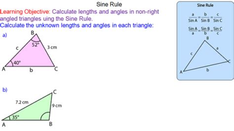 Trigonometry Non Right Angled Triangles Mr