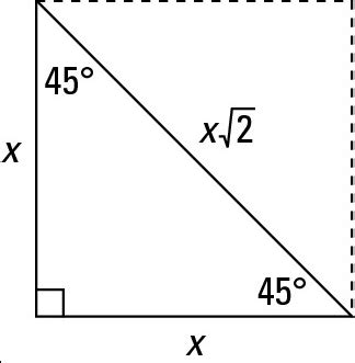 What are trigonometric ratios in right triangles? Special Right Triangles and Trig Ratios Quiz - Quizizz