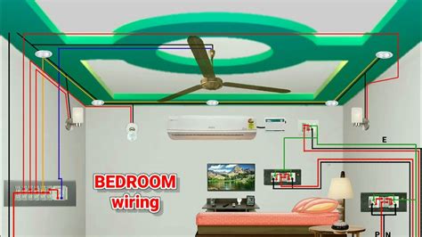 How To Wire A Bedroom Diagram
