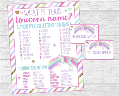 What Is Your Unicorn Name This Game Is 7 Year Old Unicorn Lover