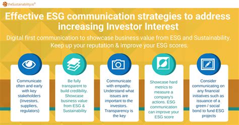 Effective Esg Or Sustainability Communication Strategies To Address