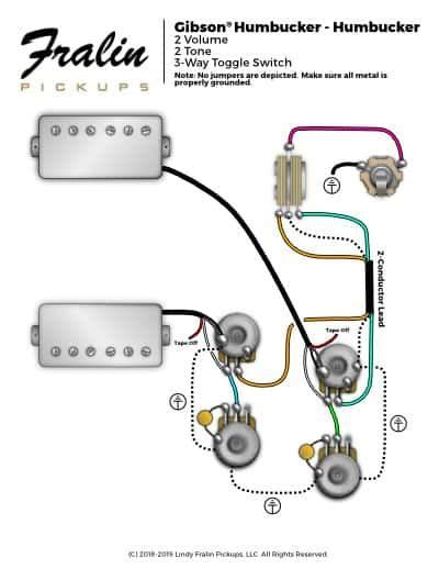 Lindy Fralin Wiring Diagrams Guitar And Bass Wiring Diagrams Guitar