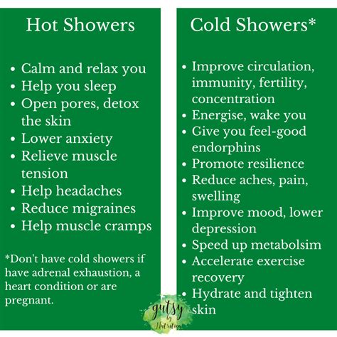 The Benefits Of Cold Versus Hot Showers Gutsy By Nutrition Health