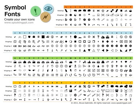 8 Webdings Font Symbols Images Webdings Font Symbols Chart Wingdings