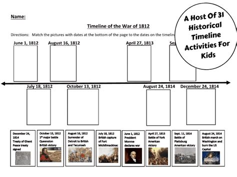 American History Timeline For Kids Printable
