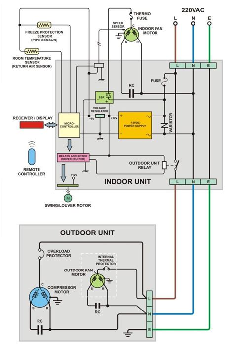 lg ac wiring diagram fullyworld electrical wiring diagram electrical circuit diagram ac