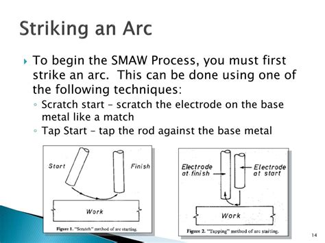 Ppt Intro To Smaw Welding Powerpoint Presentation Free Download Id